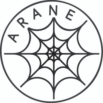 Akcija za ravnopravnost, asertivnost, nenasilje i empatiju - ARANE